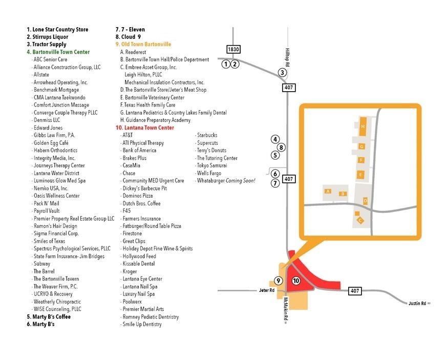 businesses-bartonville